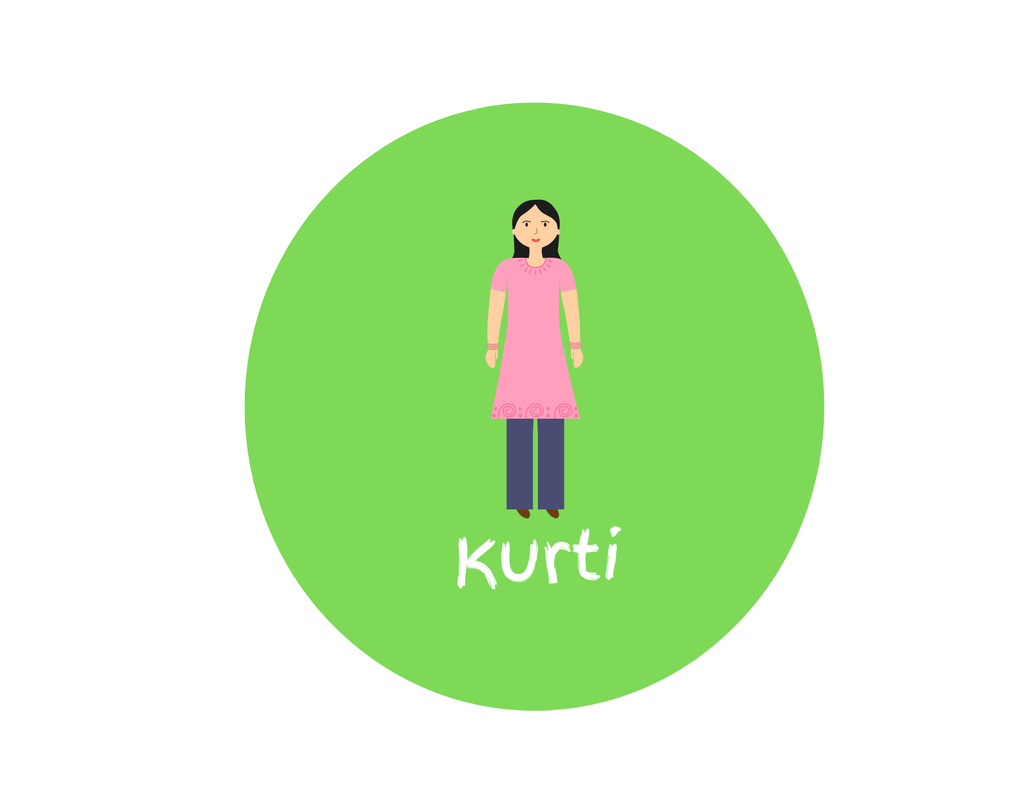 kurtii
